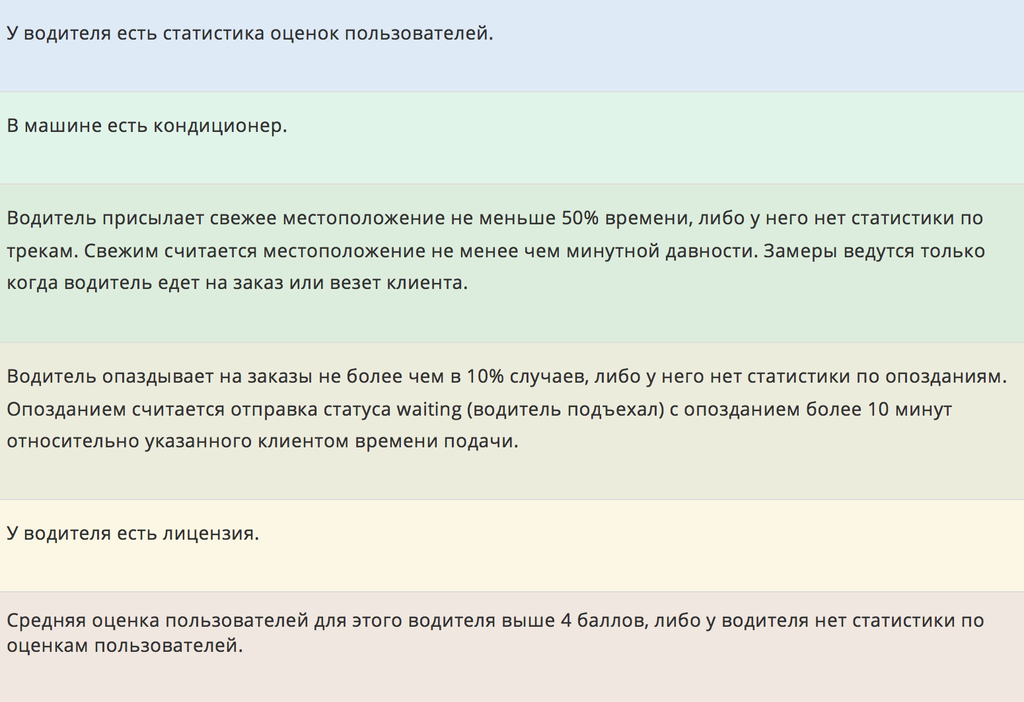 Катерогии водителей